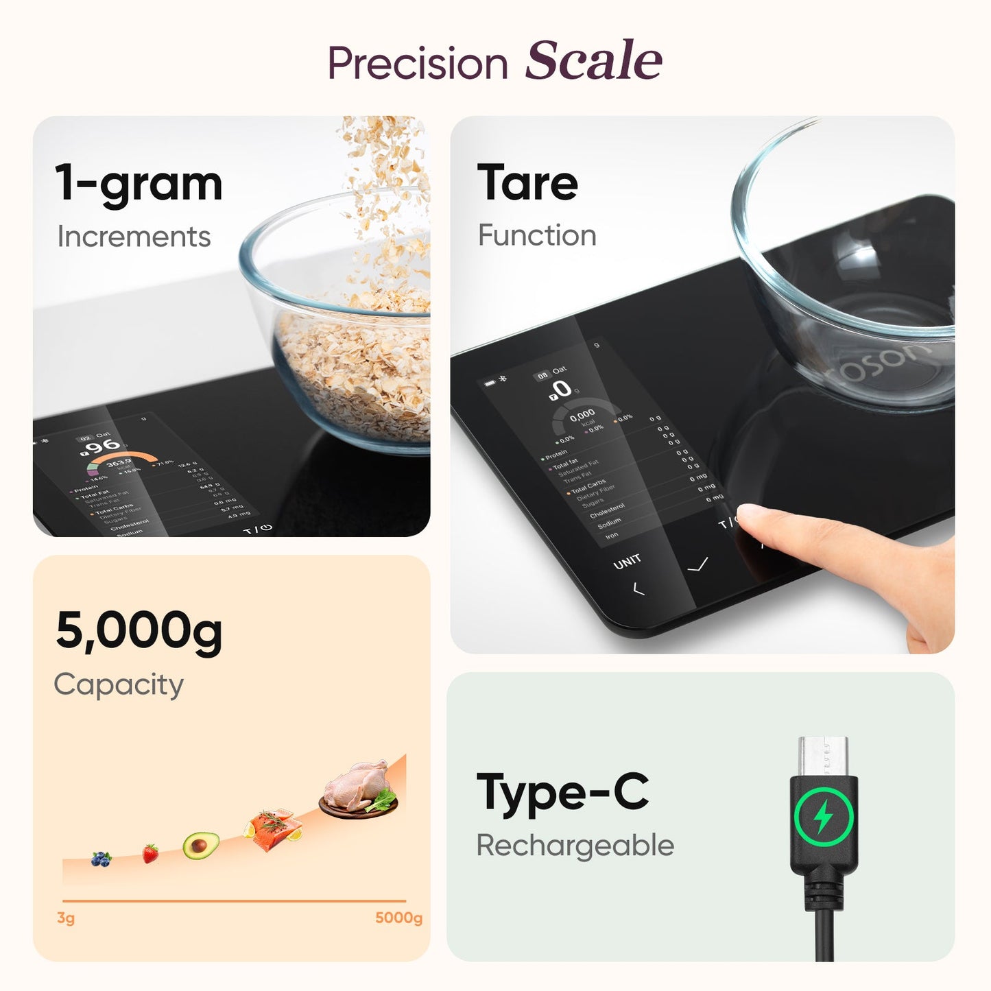 Cosori NutriLens Smart Nutrition Scale